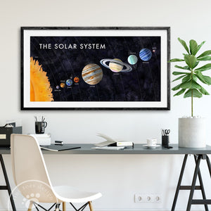 Solar System Dorm Decor