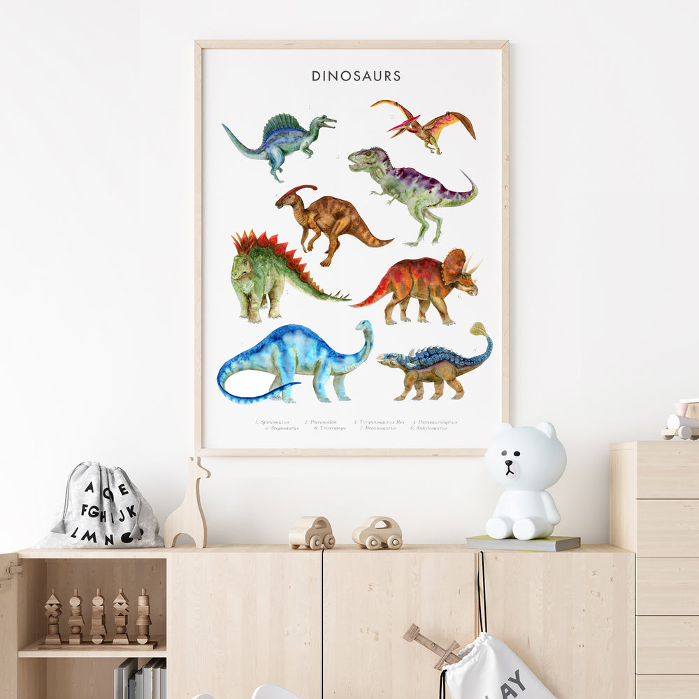 Dinosaur Education Print