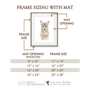Frame with Mat Sizing