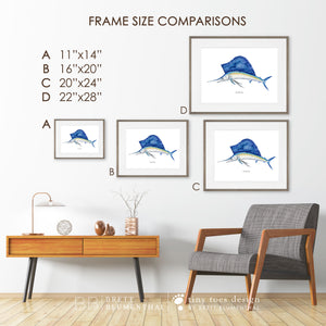frame size comparisons for horizontal frames