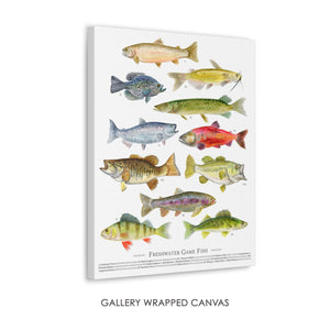 Fishing Wall Art for Men
