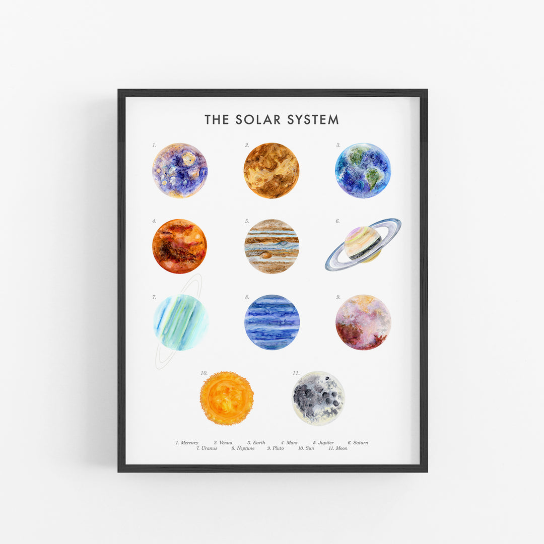 Solar System Educational Poster | Space Art Print – Tiny Toes Design