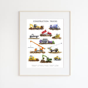Construction Trucks Identification Poster