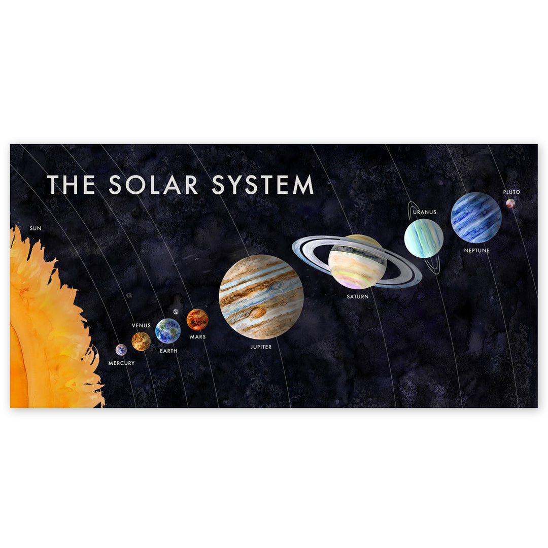 Solar System Educational Art