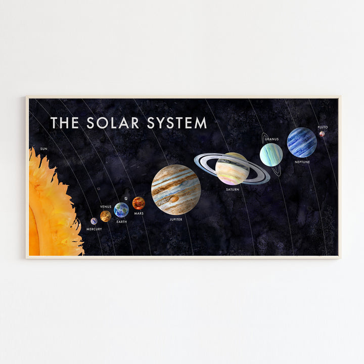 Solar System Panoramic Print