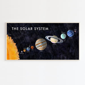 Solar System Panoramic Print