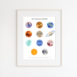 Solar System Educational Print