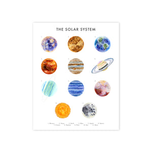 Solar System School Print